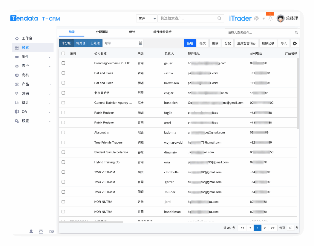 搞清外贸客户类型，“对症下药”，不信开不了单！