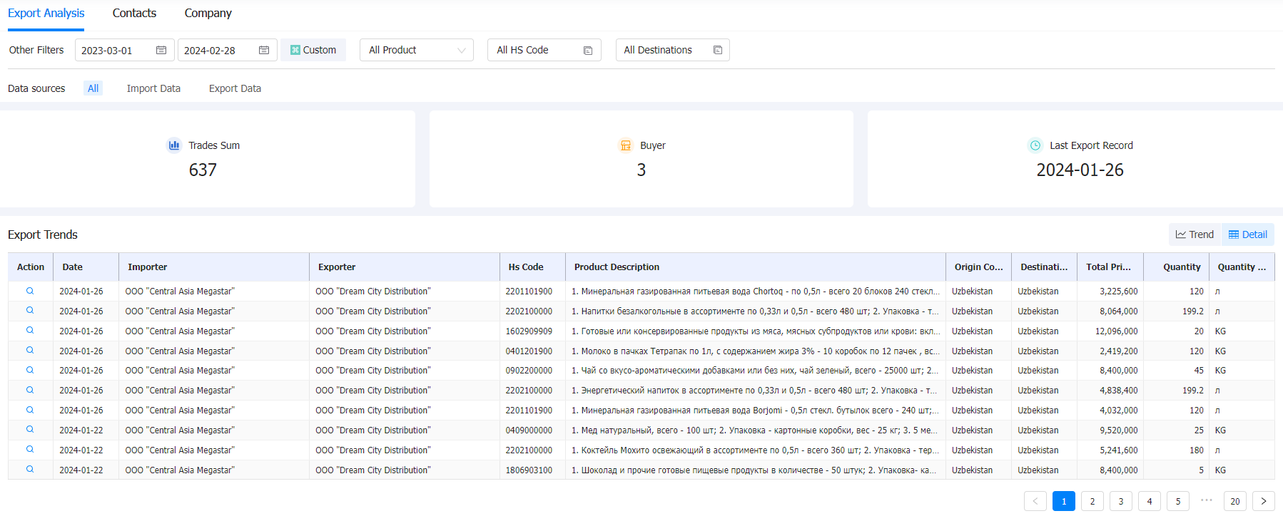海关数据查询平台,海关数据查询,海关数据 海关数据查询平台,海关数据查询,海关数据