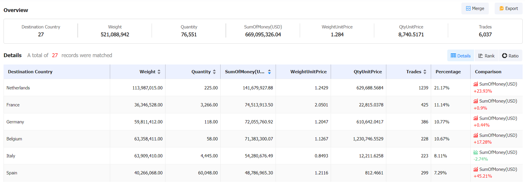 1709793336499010245.png F9C5B953-8FDC-477c-B7AE-99E62F2E8BA2.png