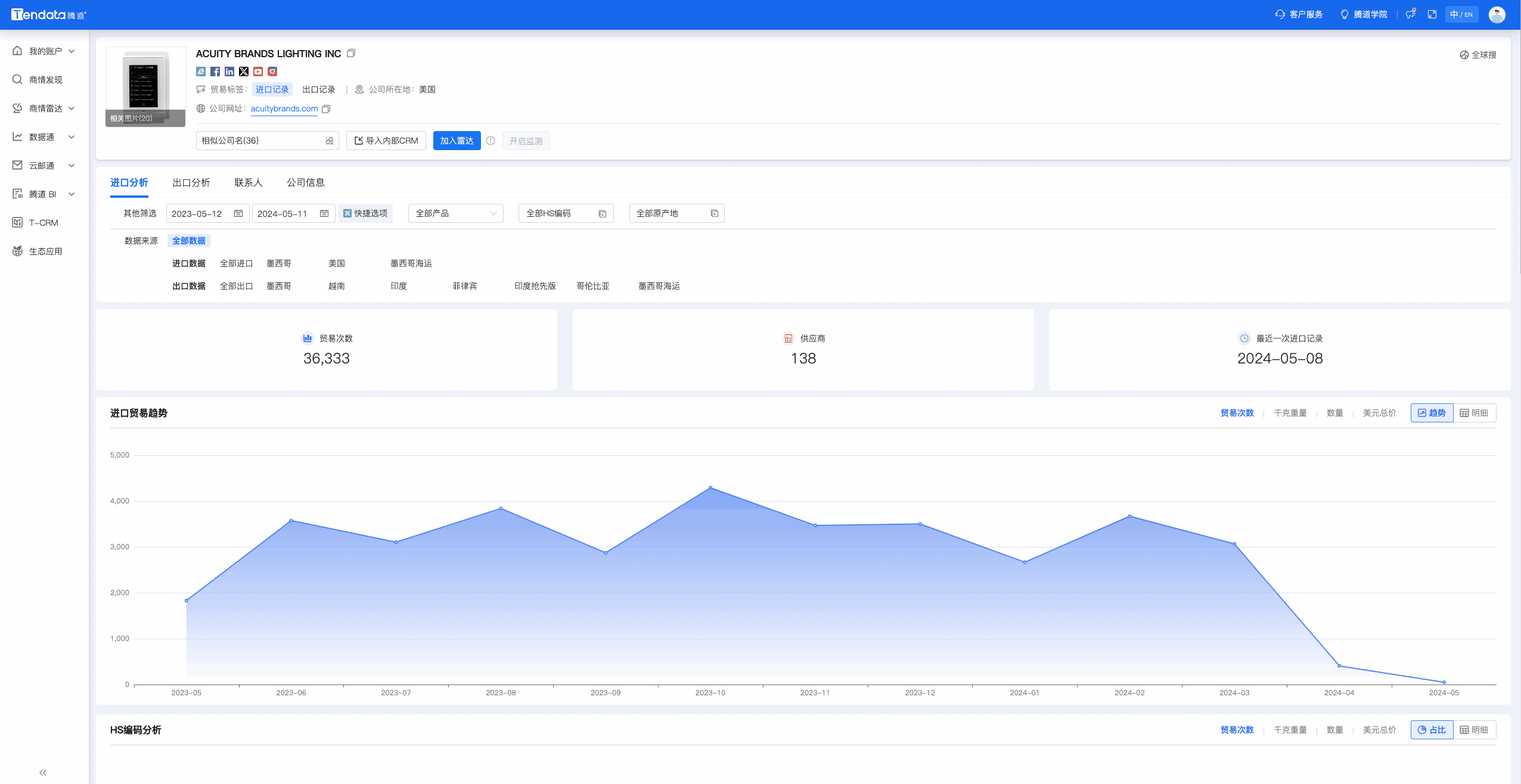 数据通,EVO视讯官网数据通,EVO视讯官网数据通优化