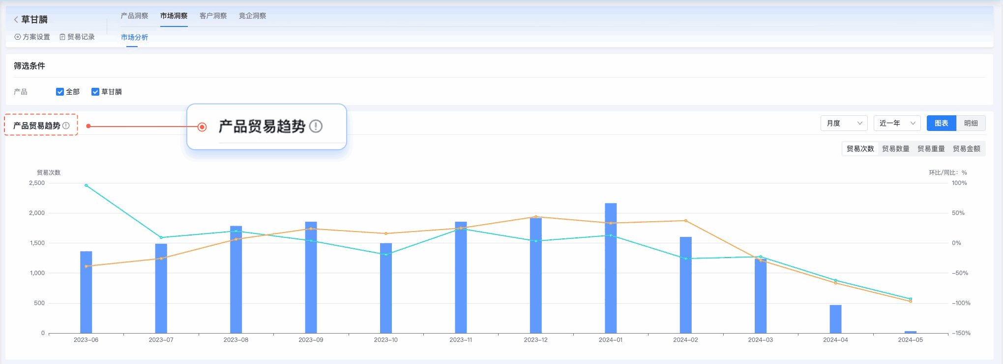 EVO视讯官网,EVO视讯官网外贸通,上海EVO视讯官网 EVO视讯官网,EVO视讯官网外贸通,上海EVO视讯官网