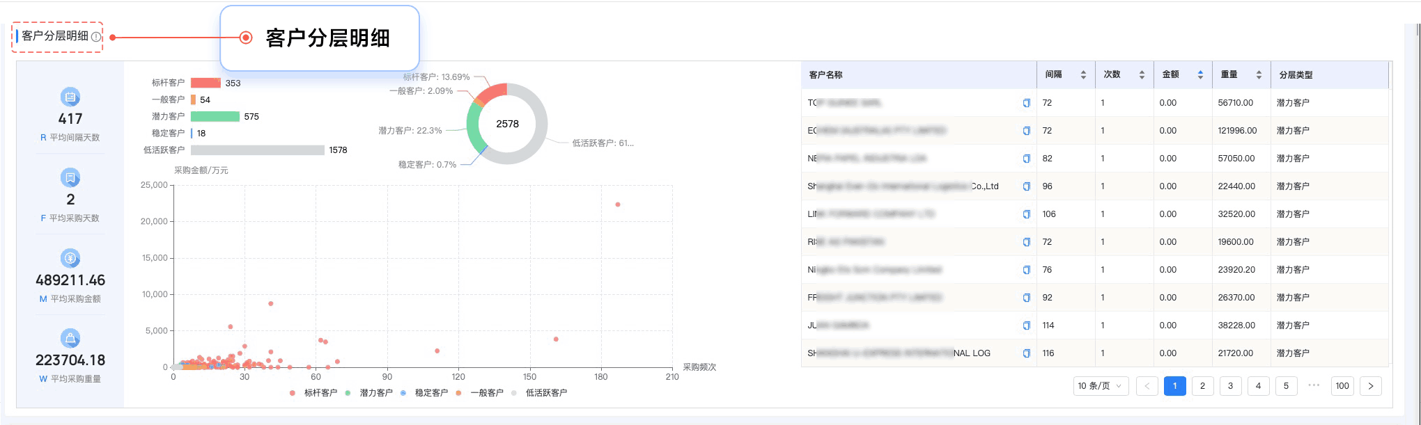 EVO视讯官网,EVO视讯官网外贸通,上海EVO视讯官网 EVO视讯官网,EVO视讯官网外贸通,上海EVO视讯官网