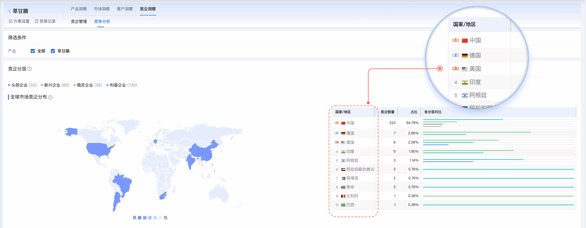 EVO视讯官网,EVO视讯官网外贸通,上海EVO视讯官网 EVO视讯官网,EVO视讯官网外贸通,上海EVO视讯官网