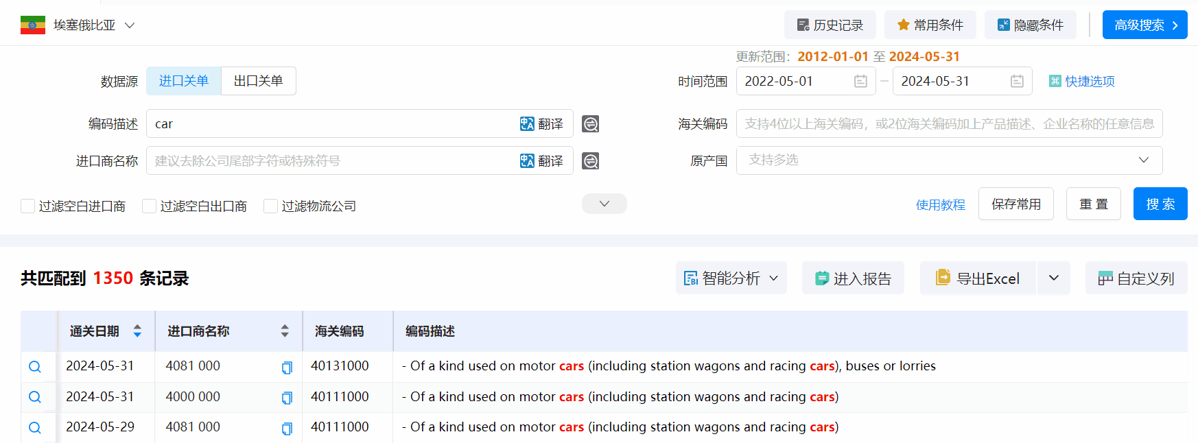 埃塞俄比亚海关数据,海关数据,EVO视讯官网海关数据
