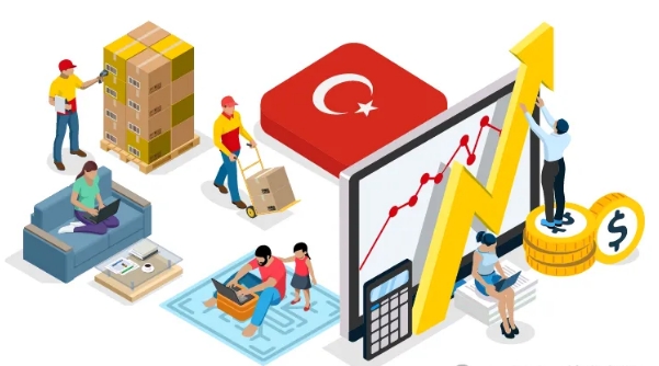 土耳其进出口贸易数据，如何开发土耳其市场？