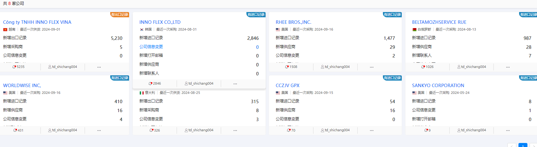 海关数据查询 海关数据查询