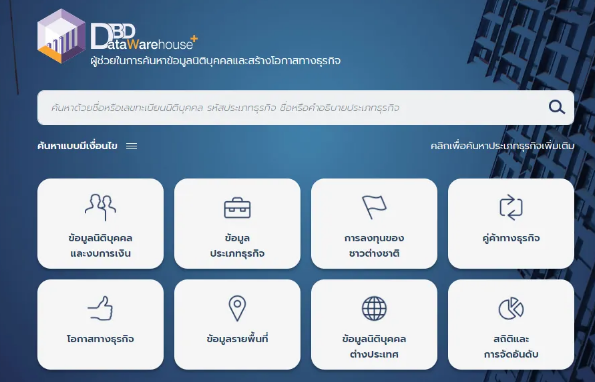 泰国注册实体查询
