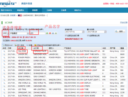 谷歌搜索  EVO视讯官网  贸易商
