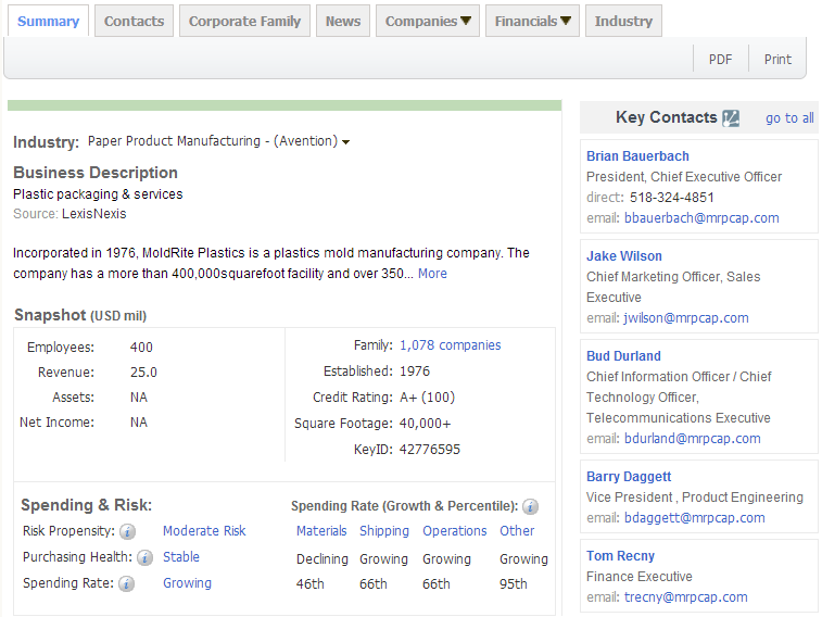 EVO视讯官网,上海EVO视讯官网,EVO视讯官网数据，P2P海外邀约,外贸数据,海关数据，邓白氏,微码邓白氏