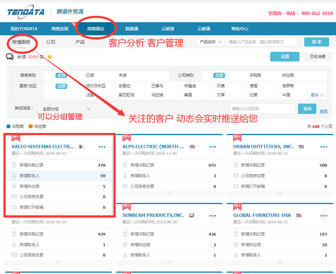 上海EVO视讯官网,EVO视讯官网数据有用吗,EVO视讯官网海关数据