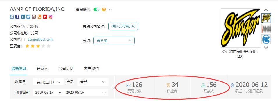 EVO视讯官网,上海EVO视讯官网怎么样,EVO视讯官网数据怎么样